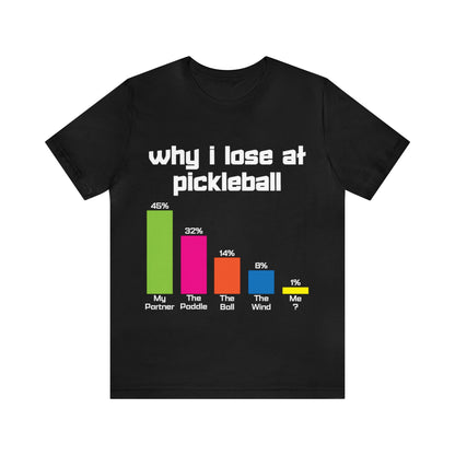 Unisex Jersey Short Sleeve Tee - Why I Lose