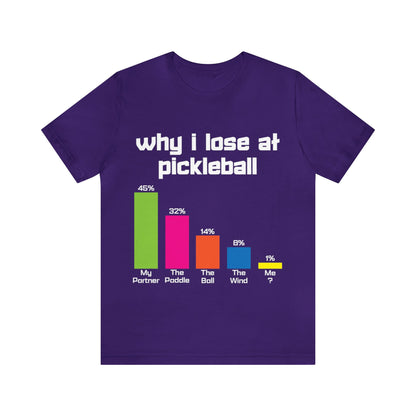 Unisex Jersey Short Sleeve Tee - Why I Lose