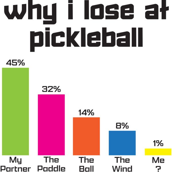 PB45B Why I Lose Thumbnail